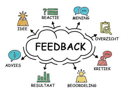 Feiten over feedback | Forwrd | Coaching & Training